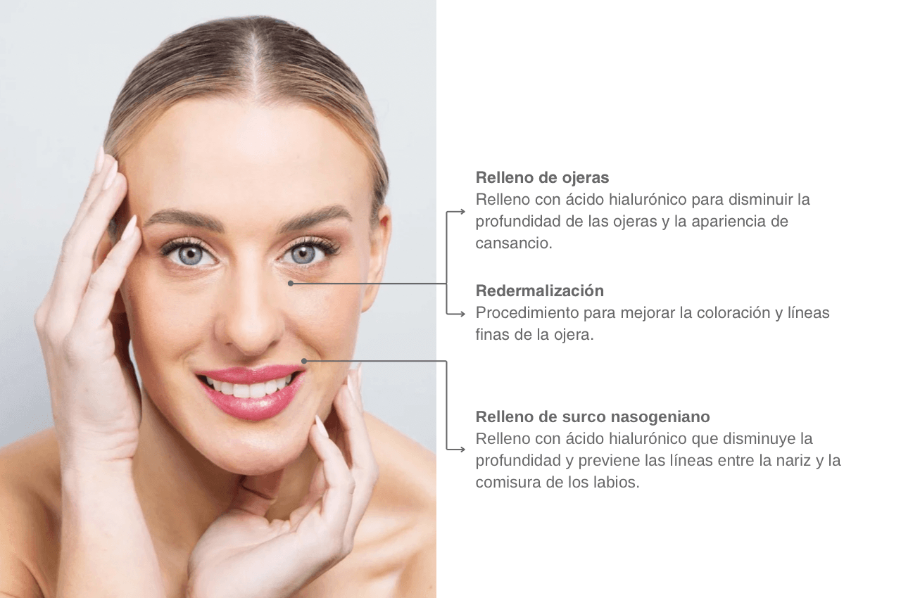 Bioestimulación colágena facial en Clínica Dental Torrealba