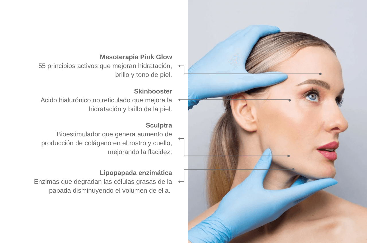 Armonización facial integral en Clínica Dental Torrealba
